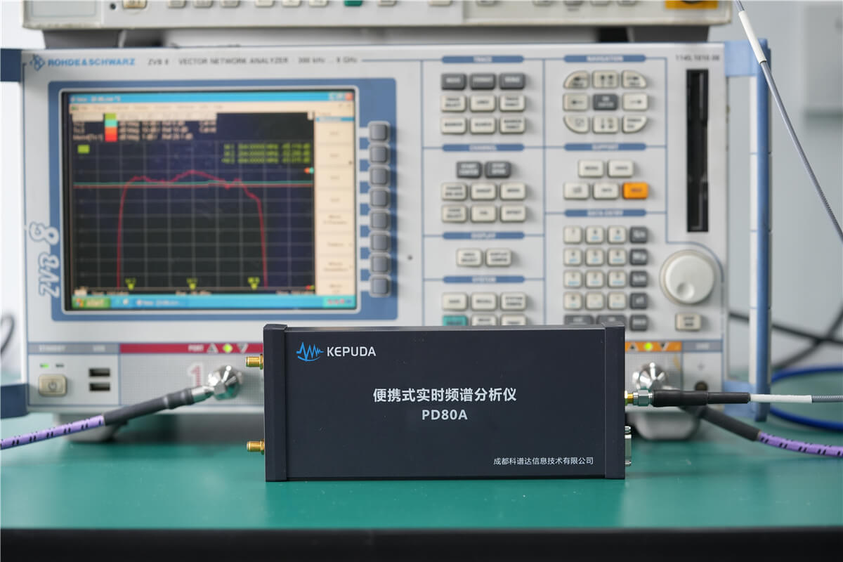PD80A GPS频谱显示界面